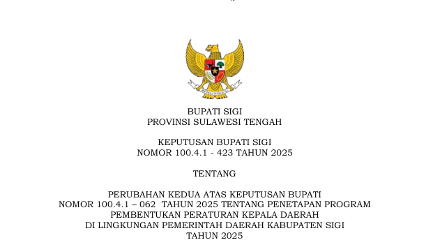 Keputusan bupati sigi nomor 100.4.1 - 423 tahun 2025 tentang perubahan kedua atas  keputusan bupati nomor 100.4.1 – 062 tahun 2025 tentang penetapan program pembentukan peraturan kepala daerah di lingkungan pemerintah daerah kabupaten sigi tahun 2025
